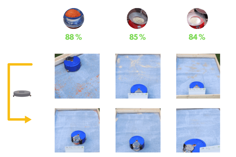 Обзор испытания робота-пылесоса на уборку на ковре